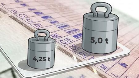 An einige Voraussetzungen gebunden: Diese 5-Tonner dürfen Sie mit Klasse B fahren