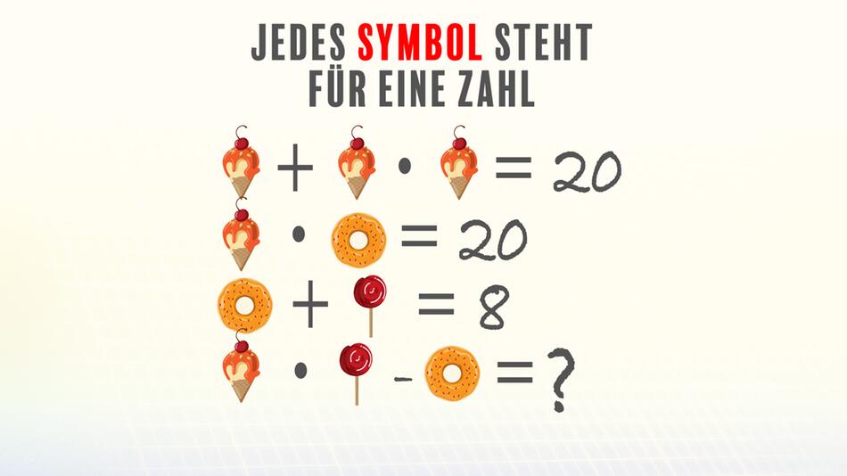 Rätsel: Diese Rechnung besteht nur aus Symbolen, können Sie sie lösen?