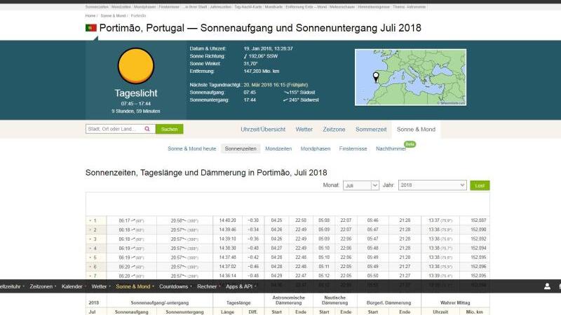 Sonnenrechner für Reiseziele weltweit