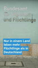 Nur in einem Land gibt es mehr Geflüchtete als in Deutschland