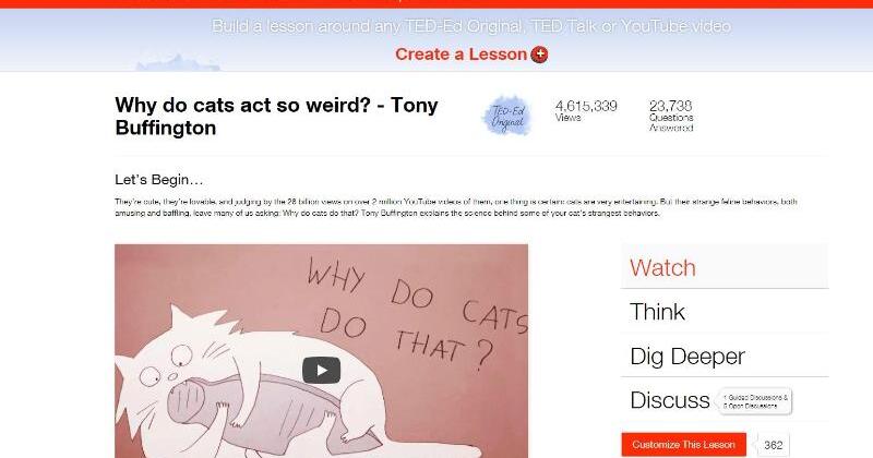 Ted lessons. Ted ed Lessons. Why Cats, why?. Cats Acts weird. Why do Cats Act so weird? Lessonplanet.