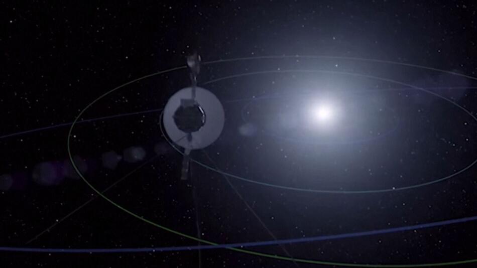 Messungen der ''Voyager 2''